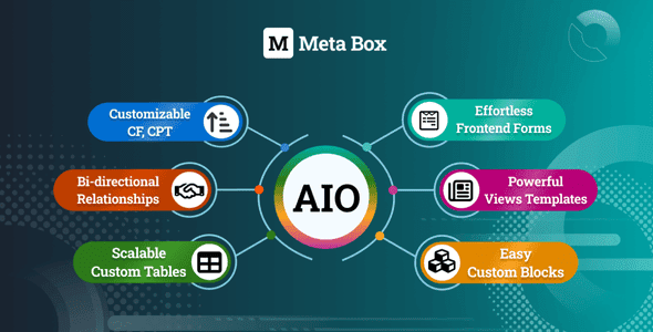 Meta Box AIO Plugin - WordPress Custom Fields Plugin 1 Meta Box AIO Plugin - WordPress Custom Fields Plugin