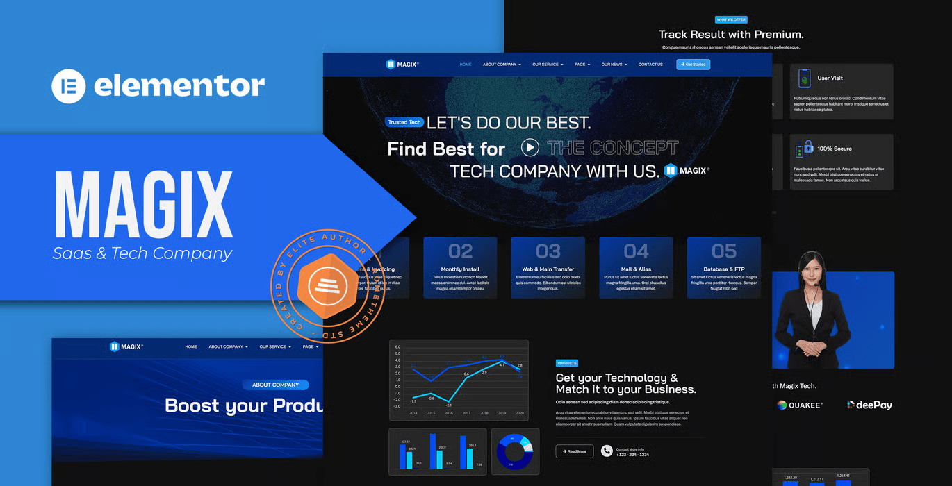 Magix – SaaS & Tech Company Elementor Template Kit