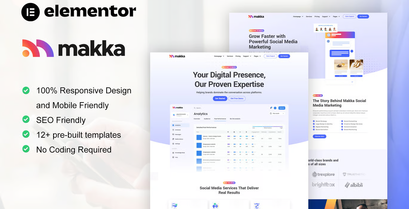 Makka – Social Media Marketing Agency Elementor Template Kit